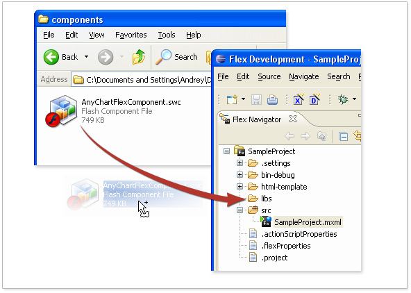 How to add AnyChart Stock Component to a project