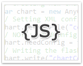 AnyChart Stock Rich Java-Script API Feature